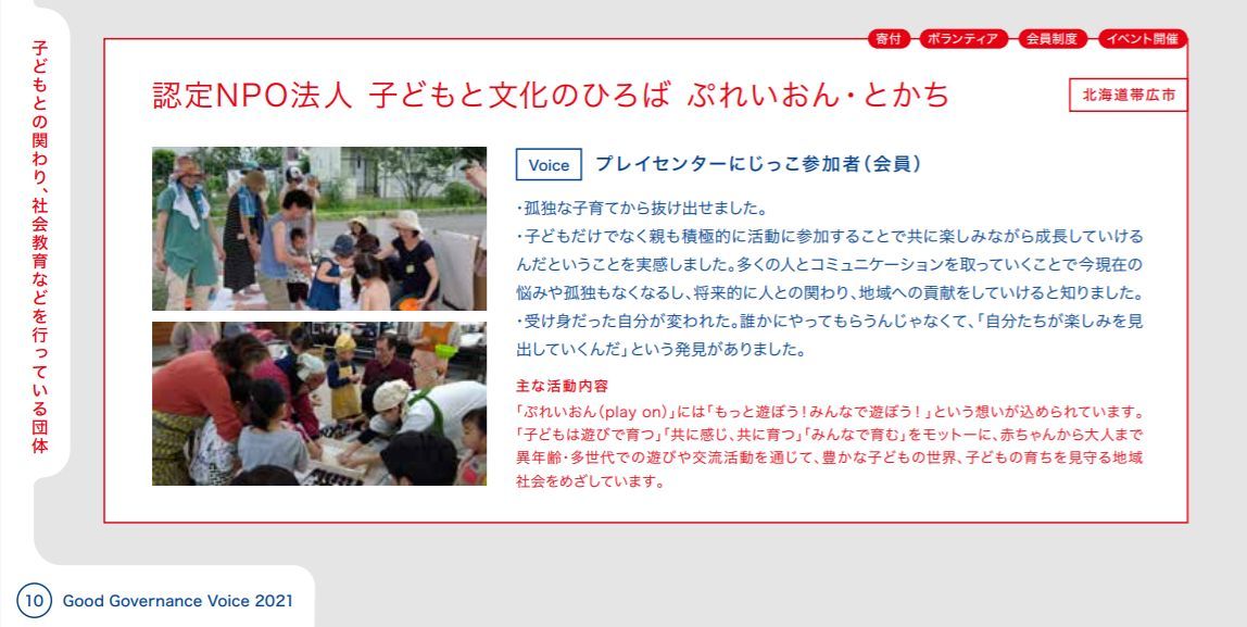 紹介されている団体の一例