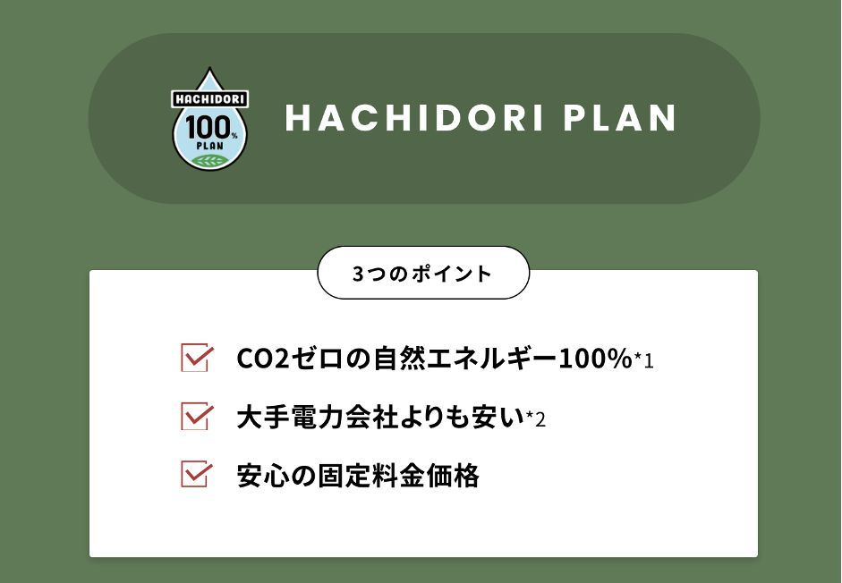プラン画像