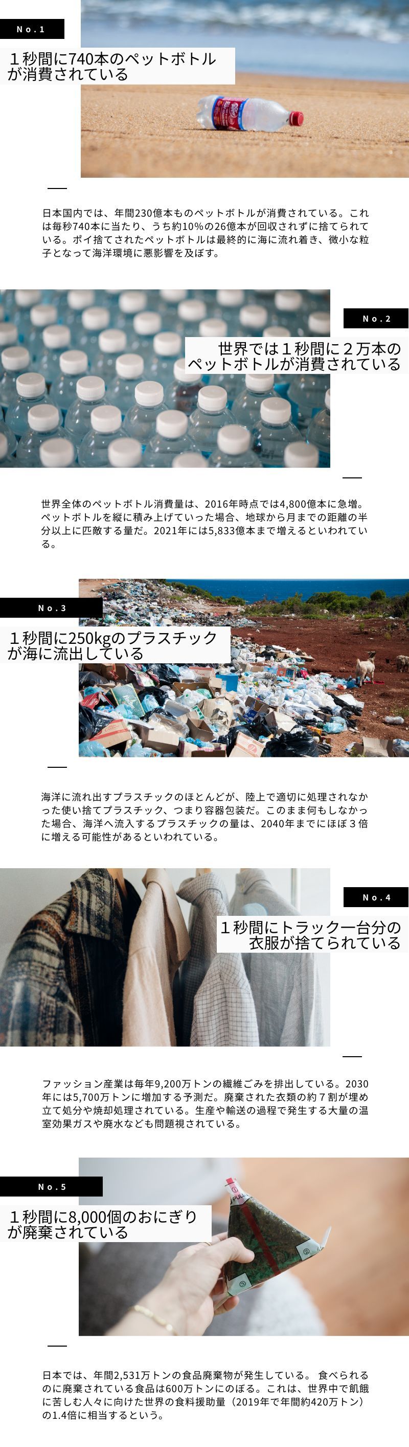 1秒で切り取るごみの世界のインフォグラフィック