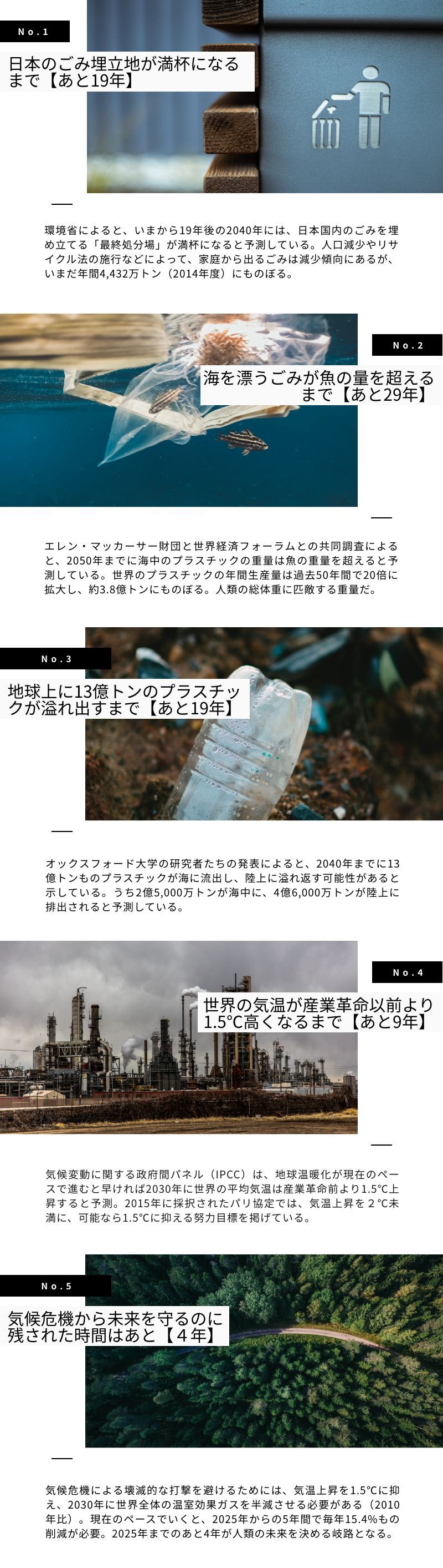 ごみにまつわるタイムリミットをまとめたインフォグラフィック