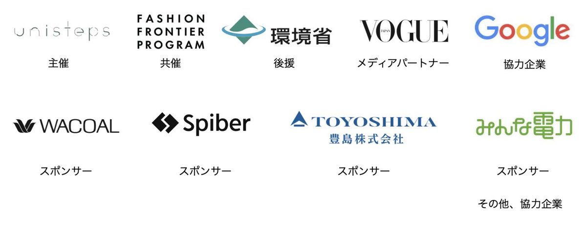 協賛団体
