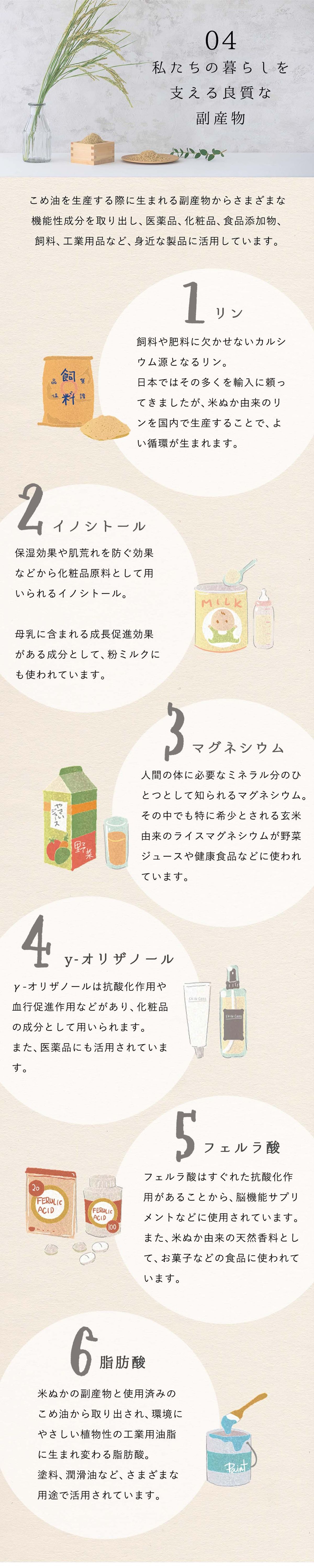 築野食品工業