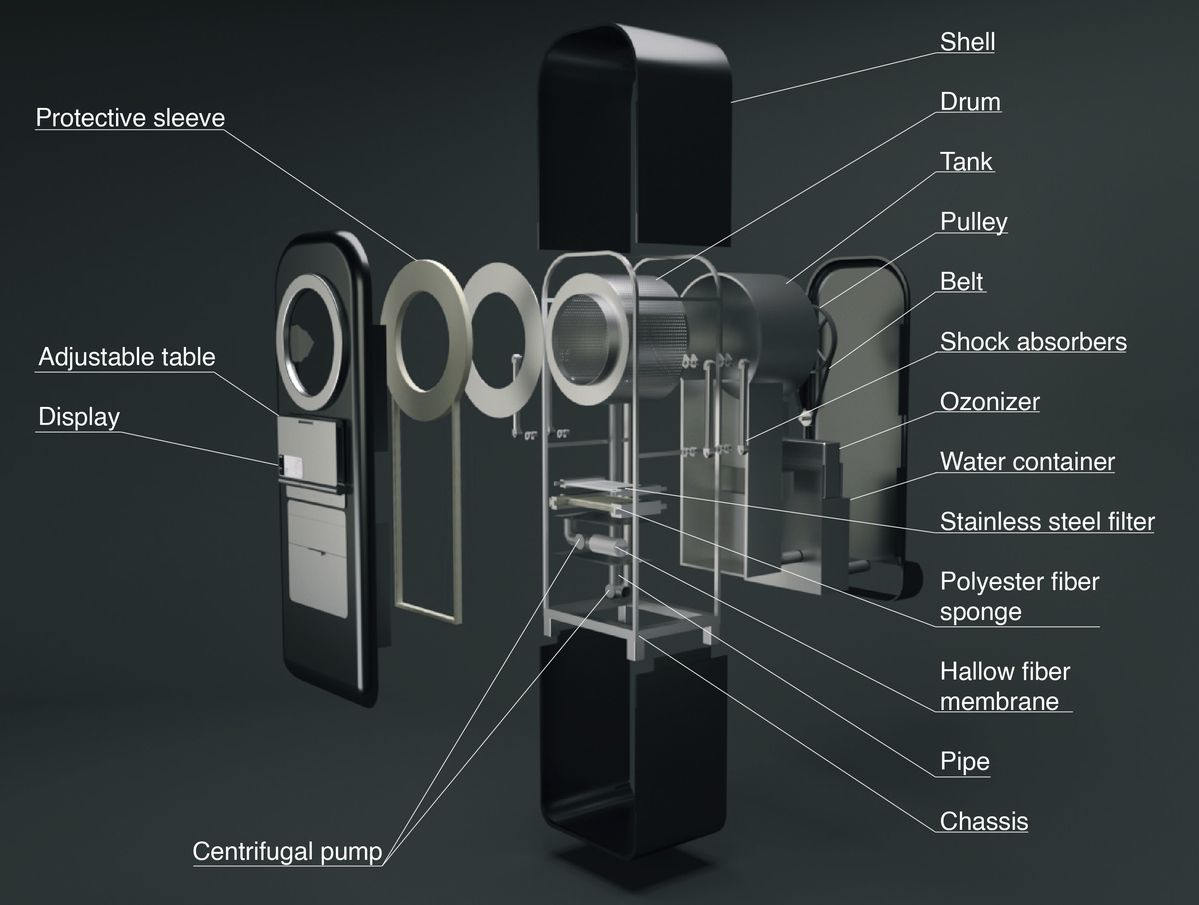 マイクロプラスチックを除去できる洗濯機「オーシャン」「オーシャン」の構造