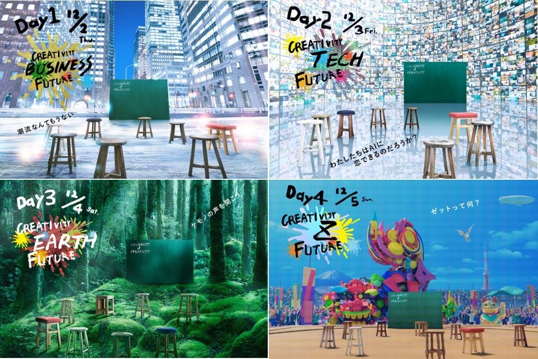 CREATIVITY FUTURE FORUM 2021の各セッションのビジュアル