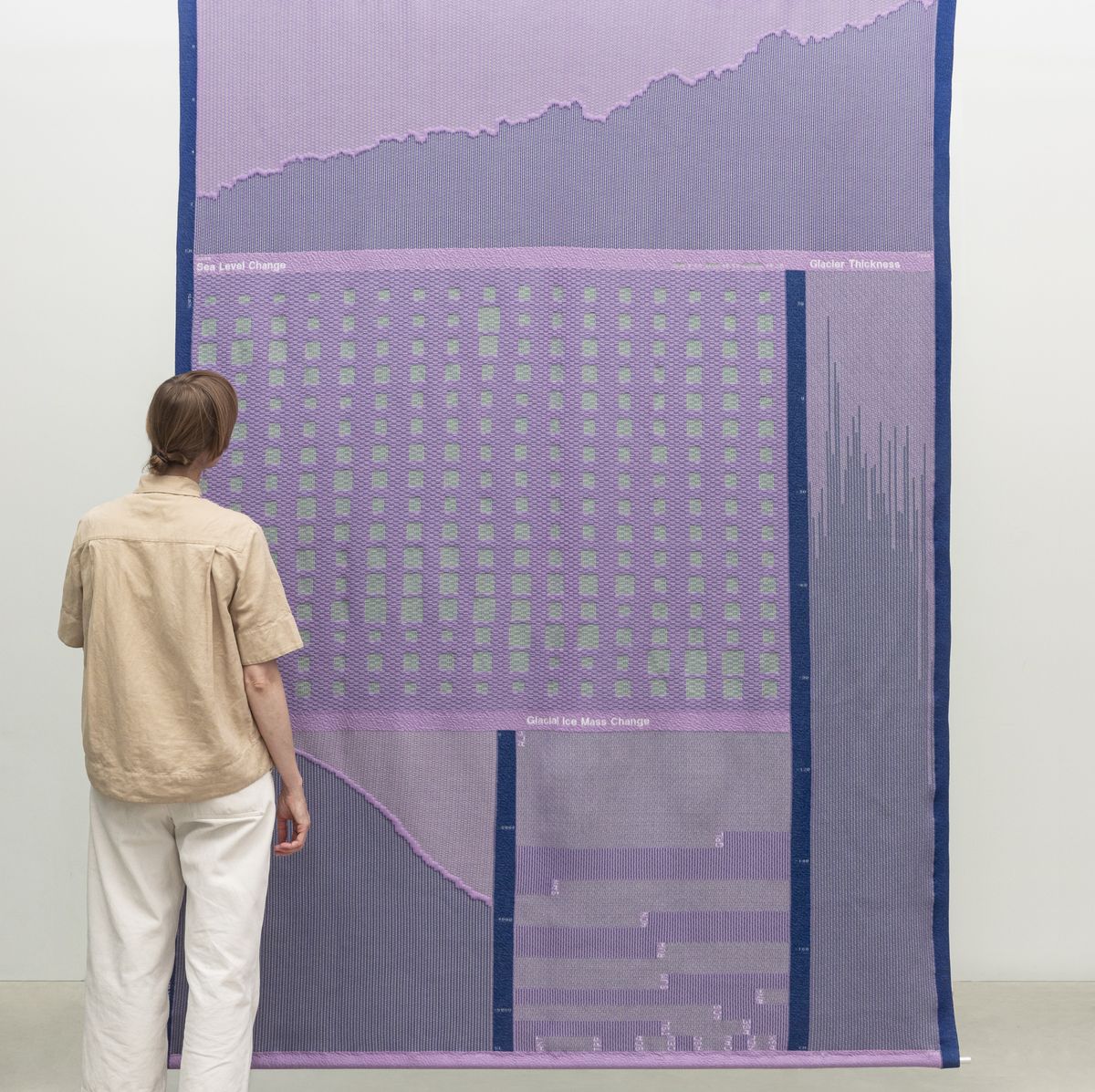 気候変動のデータをニットの柄にデザインした「テンプレチャー・テクスタイルズ（Temperature Textiles）」