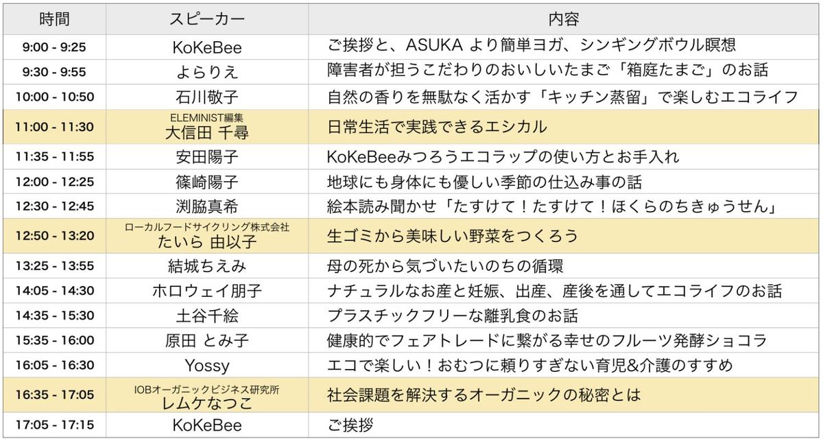 タイムテーブル