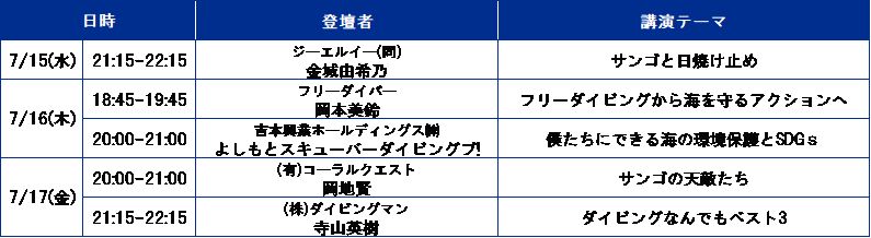 Zoomオンラインセミナー一覧