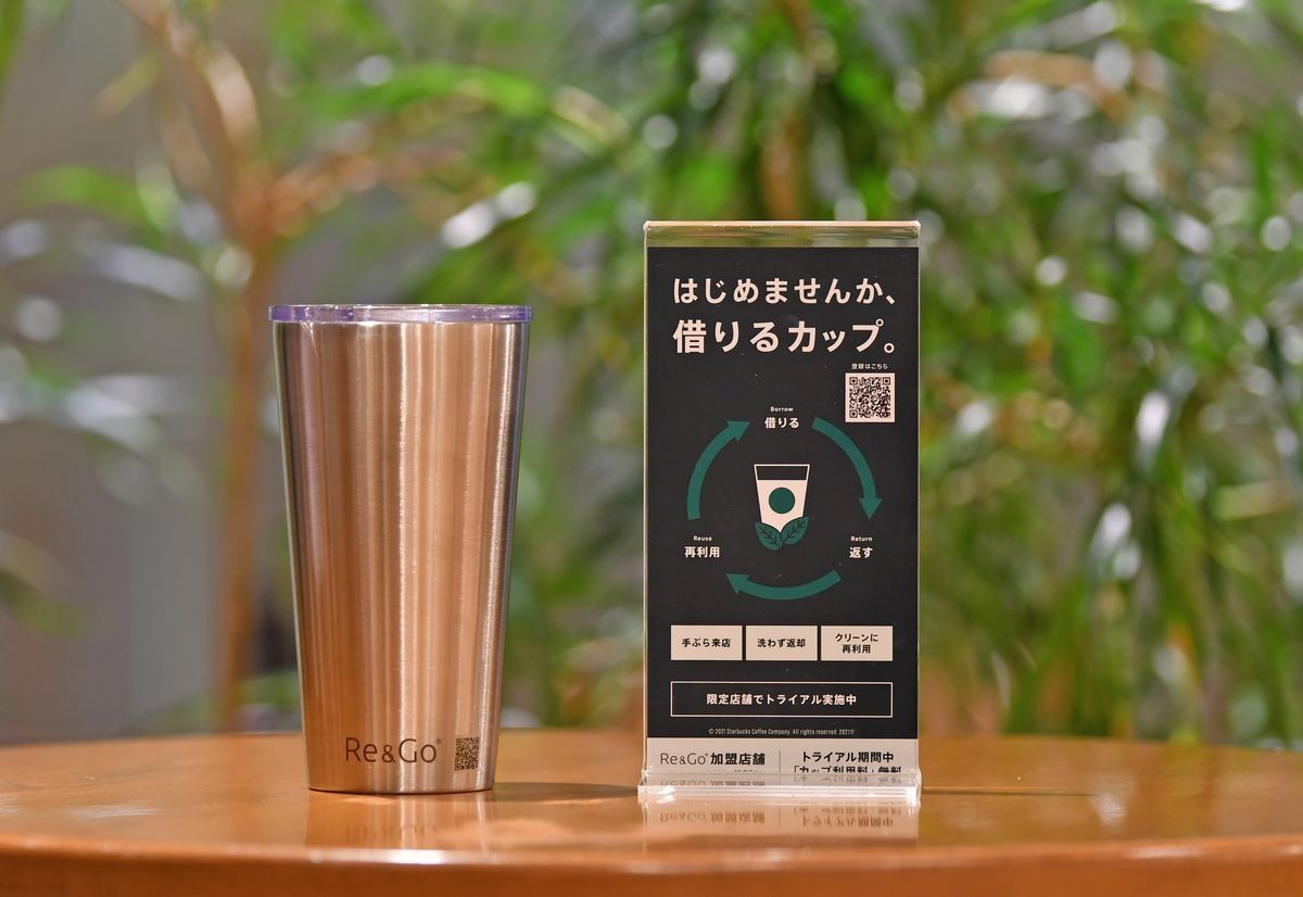 循環するカップ