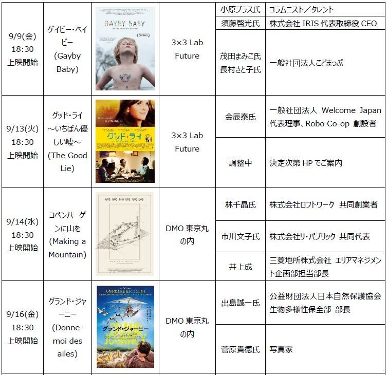 上映スケジュール