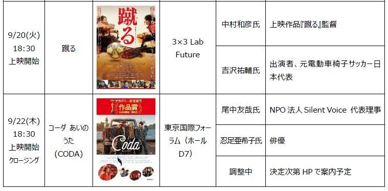 上映スケジュール