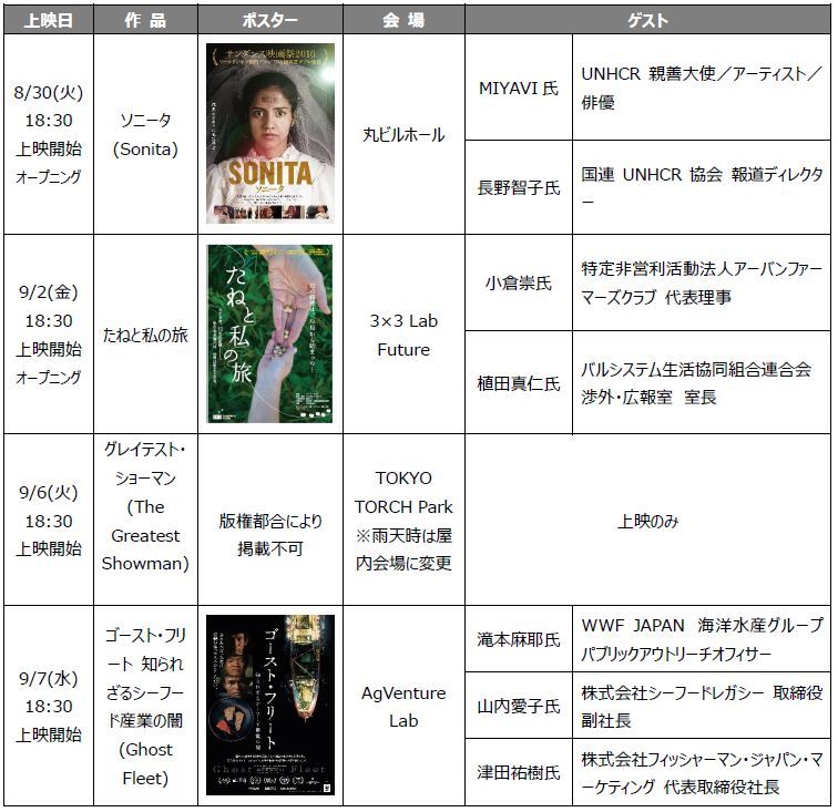 上映スケジュール