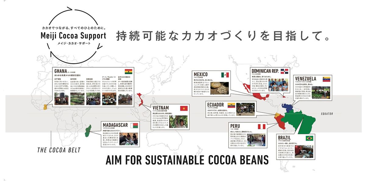 産地によってサポート内容を変えていることがわかる説明図。