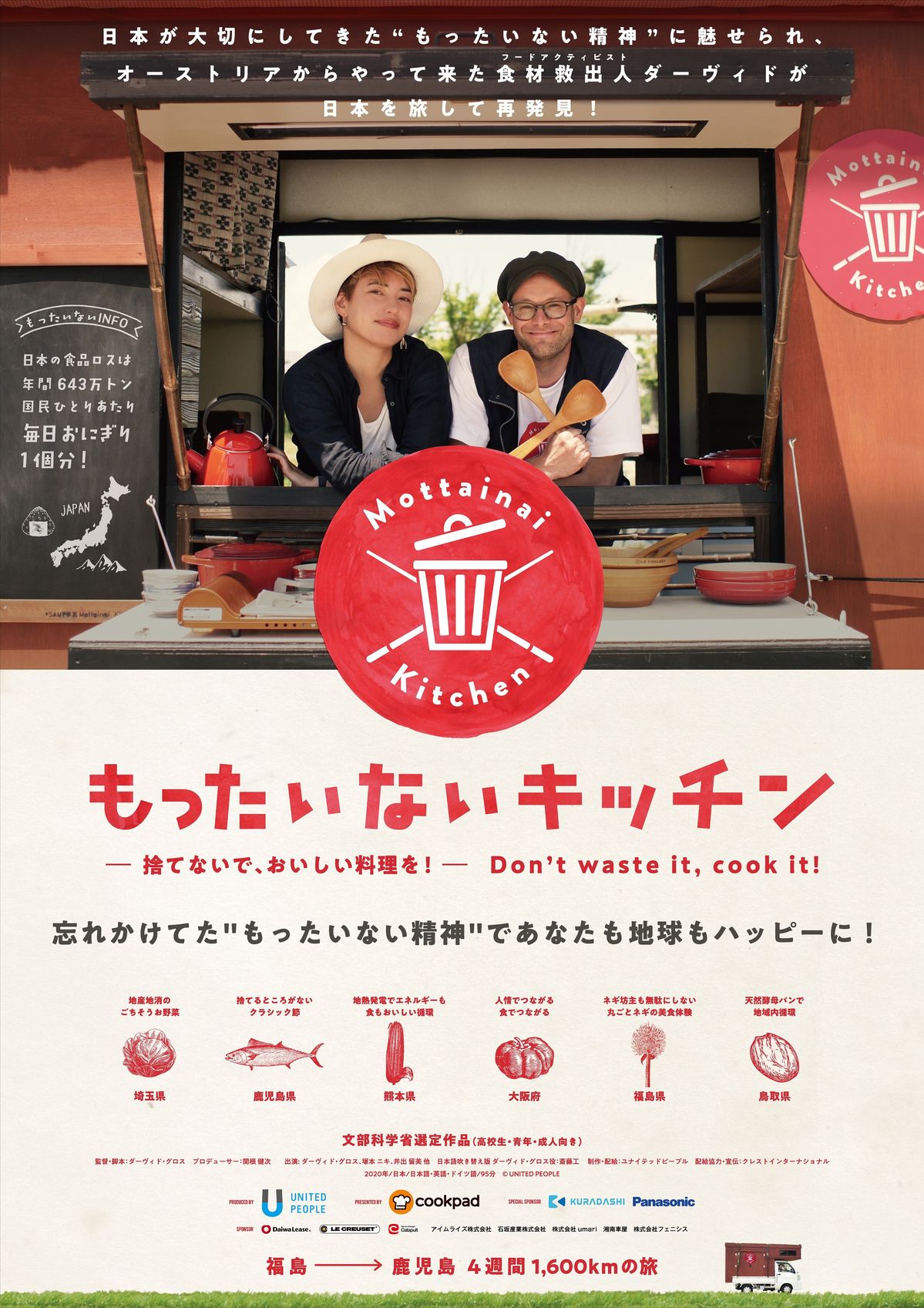 もったないキッチンのビジュアル