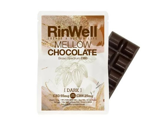 RinWell：CBDチョコレート
