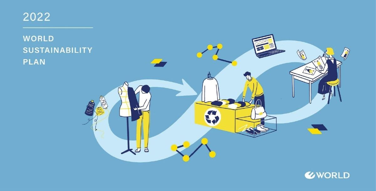 ワールドのサステナビリティプラン