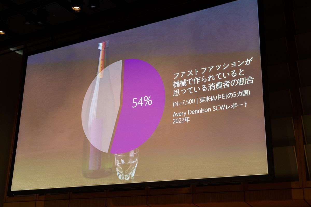 サステナブルブランド国際会議2023