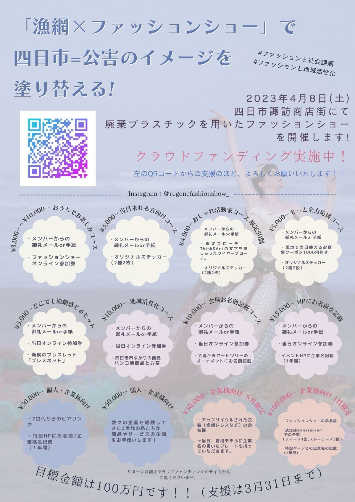 クラウドファンディングの案内