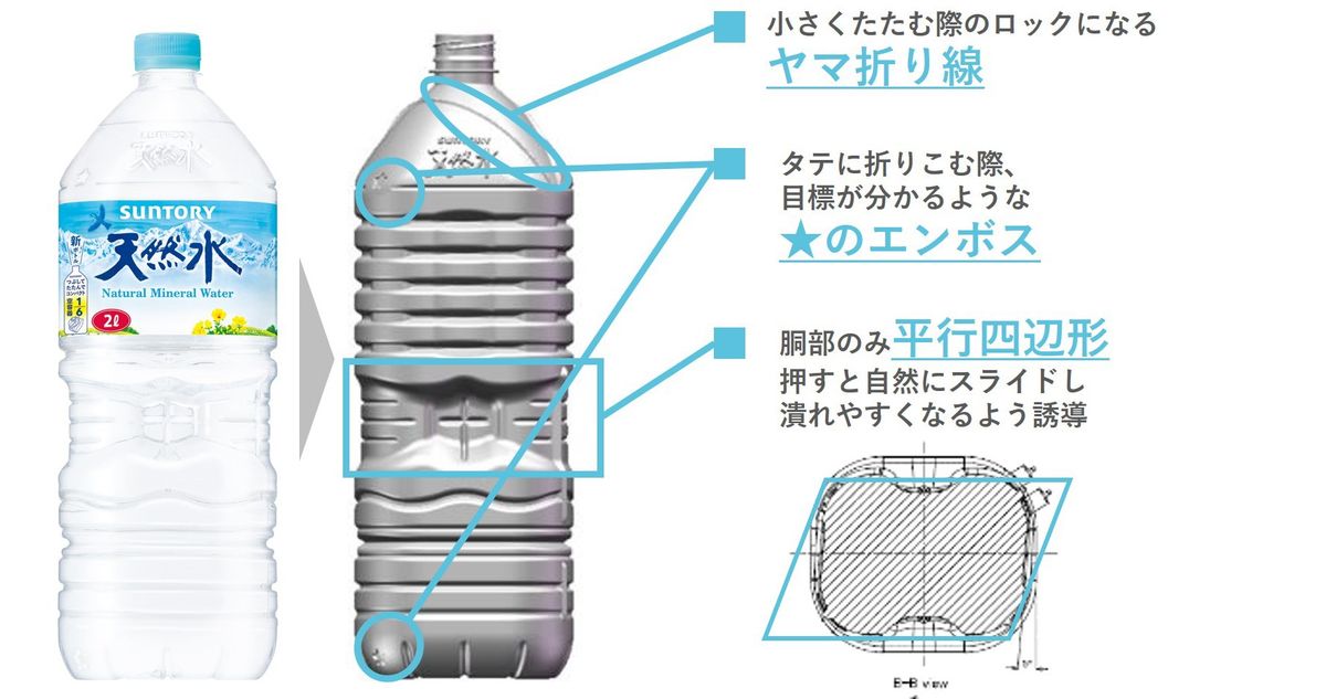 ペットボトルについた目印