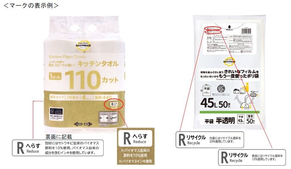 マークほ表示例