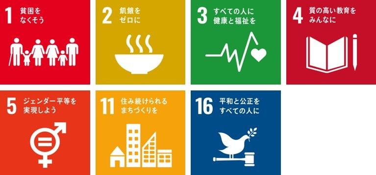 SDGsの目標１.２.３.４.５.11.16