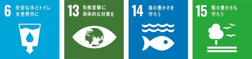 SDGsの目標６.13.14.15