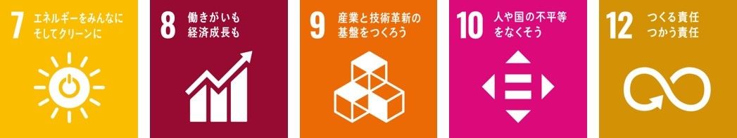 SDGsの目標７.８.９.10.12