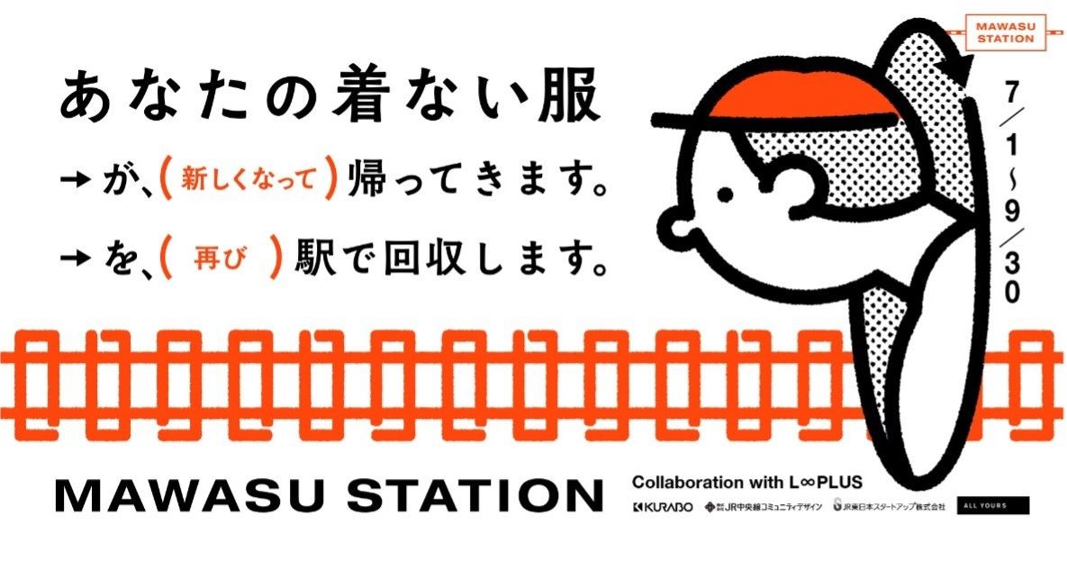 MAWASU STATIONイメージビジュアル