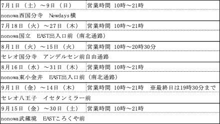 販売スケジュール