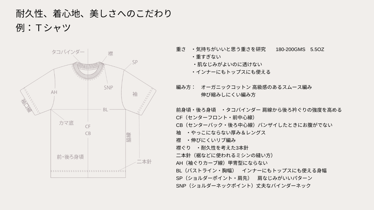 10年使えるデザイン、耐久性