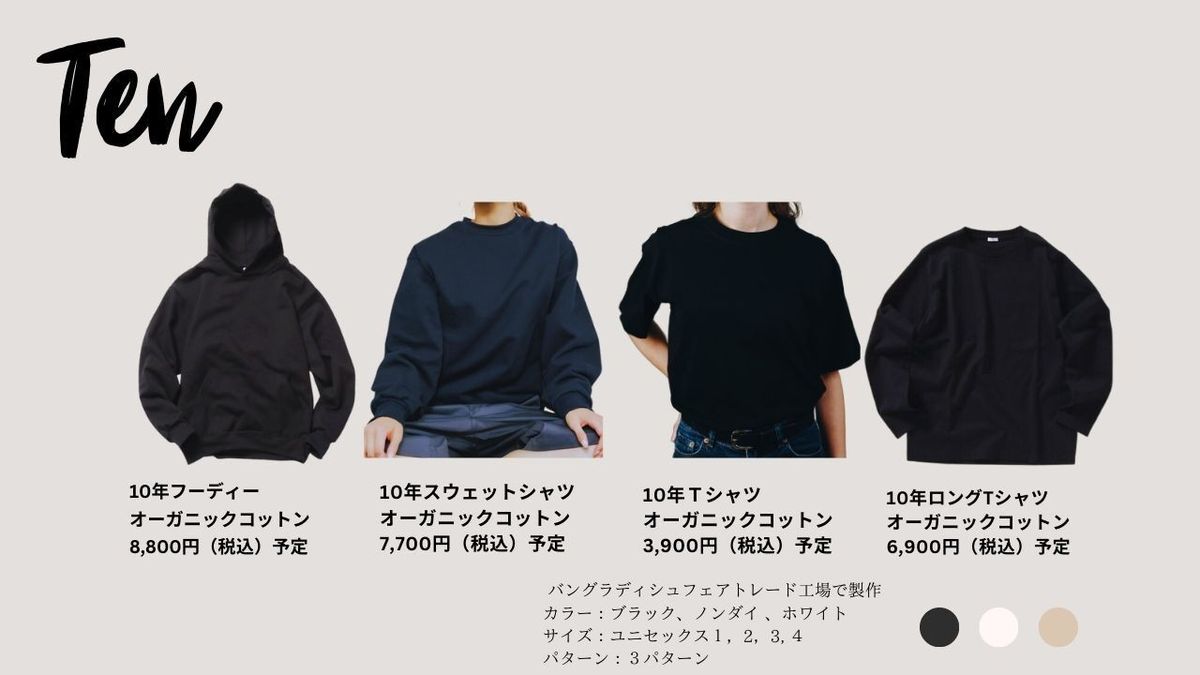 展開予定アイテム