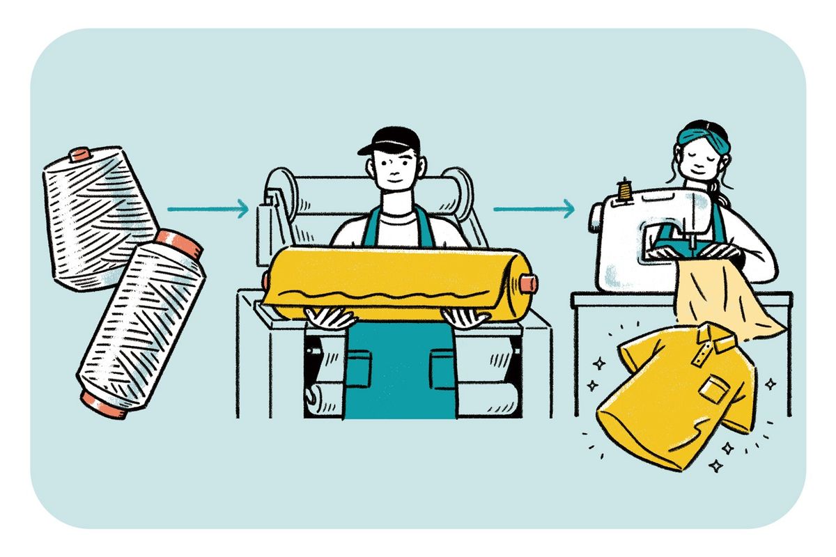 エコペットから繊維製品がつくられる工程