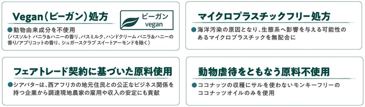 原料に関する取り組み