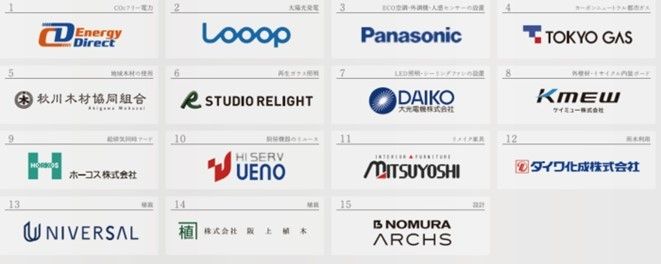 働く従業員の環境改善