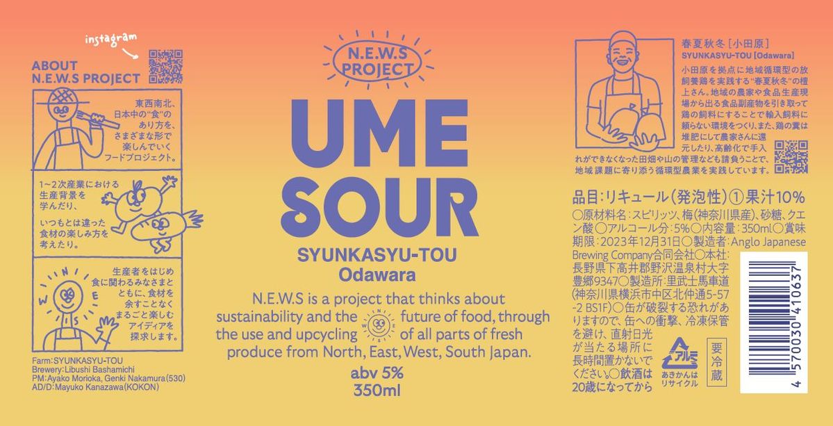 梅サワーのラベル