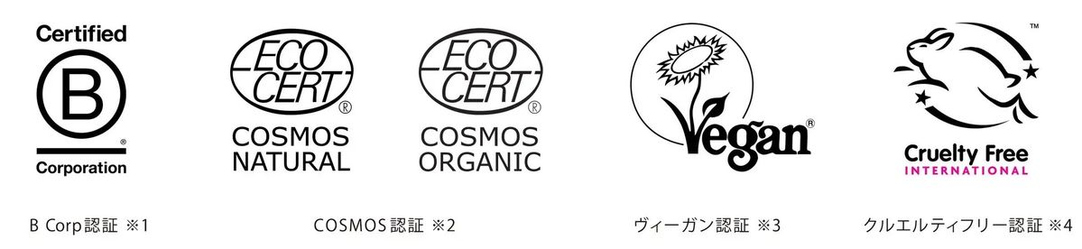 「EVOLVE」が取得している認証