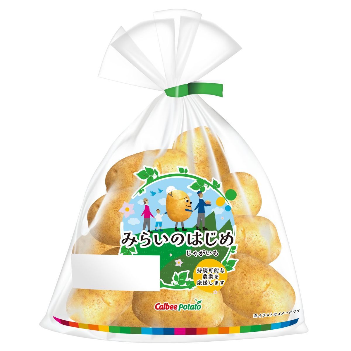 みらいのはじめパッケージ