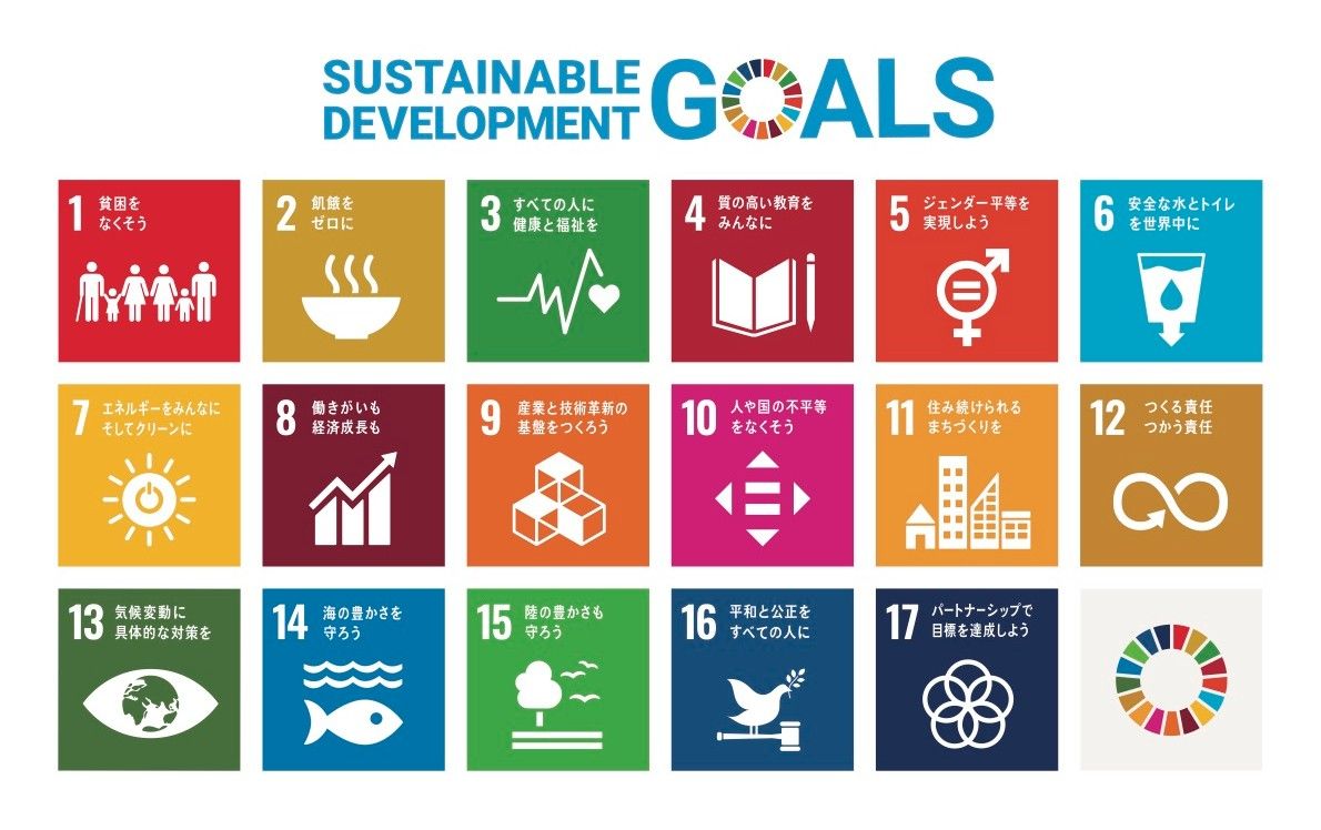 SDGs17のアイコン