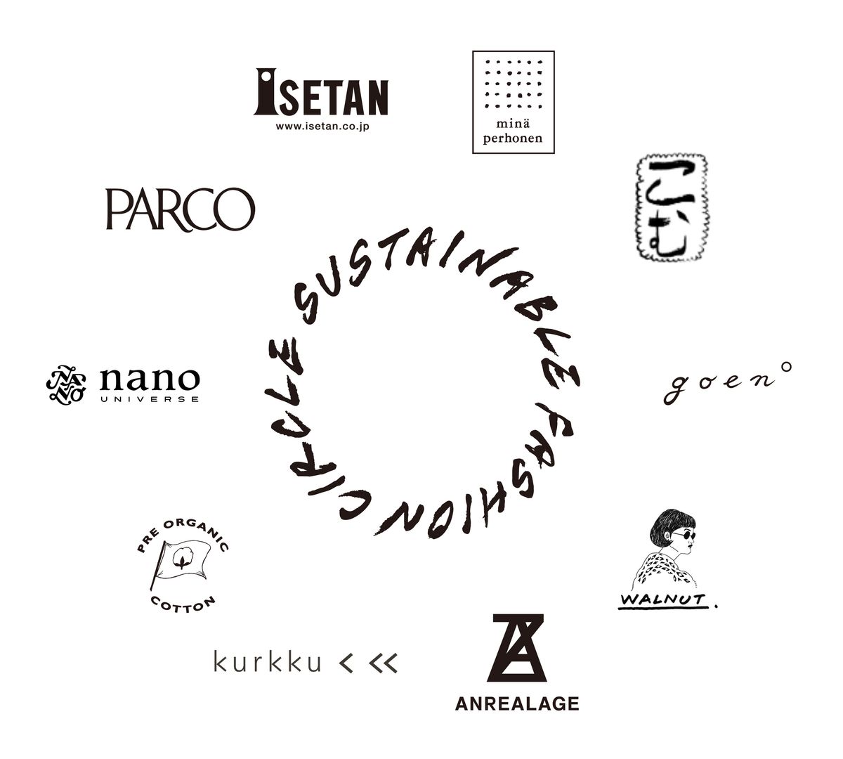 サークルロゴと販売店やアーティストのロゴ