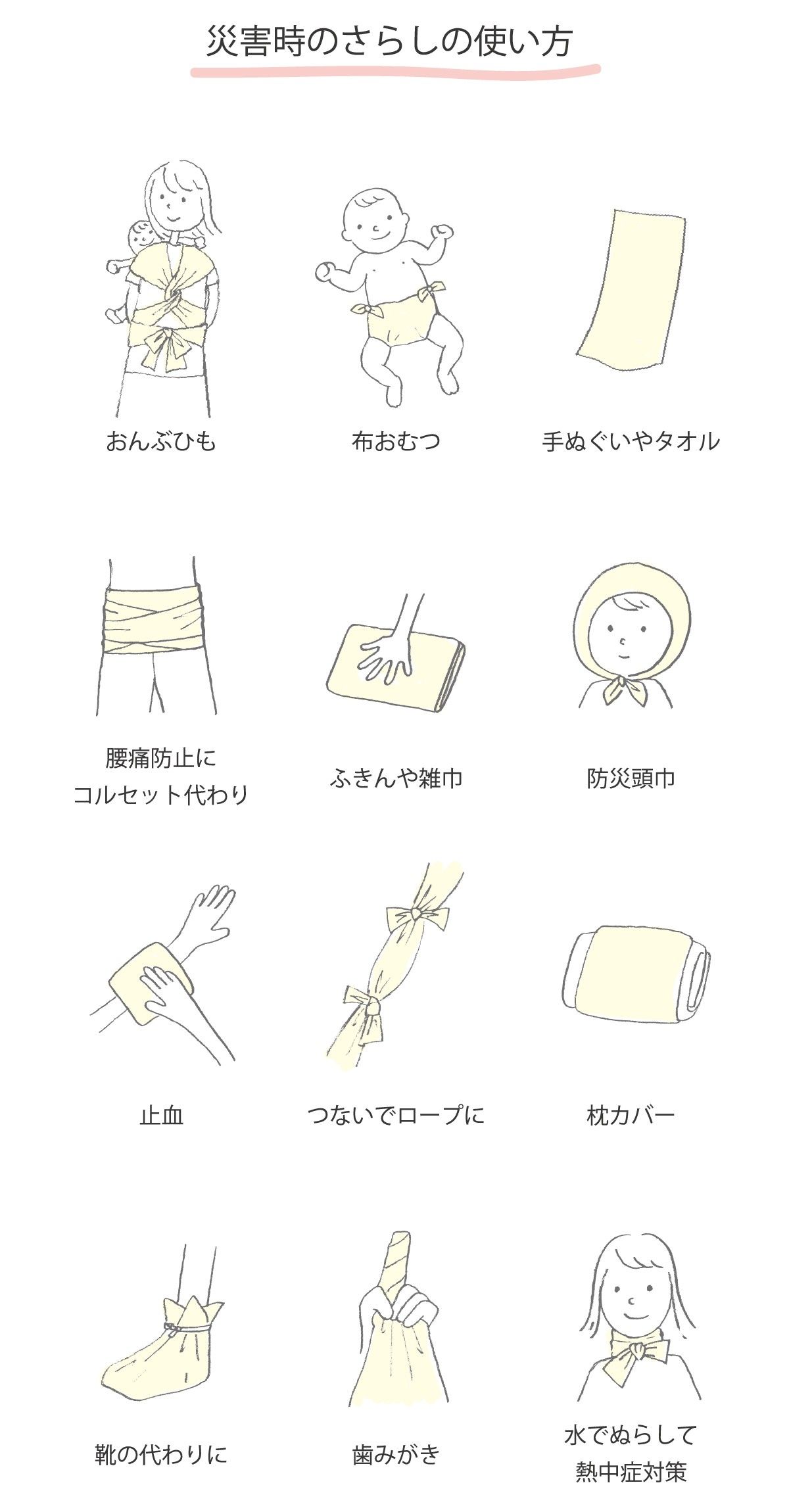 さらし木綿の使い方