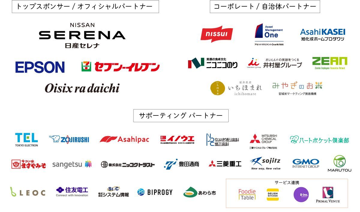 スポンサー企業ロゴ