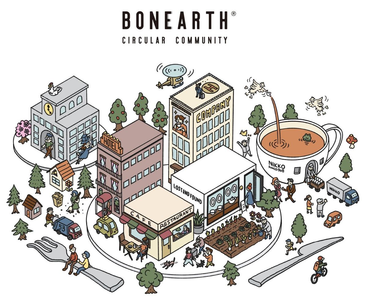 BONEARTH CIRCULAR COMMUNITYイメージビジュアル
