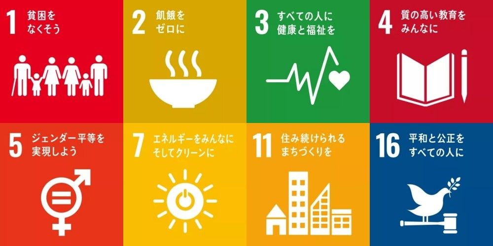 SDGs ウェディングケーキモデル 社会圏の開発目標のアイコン