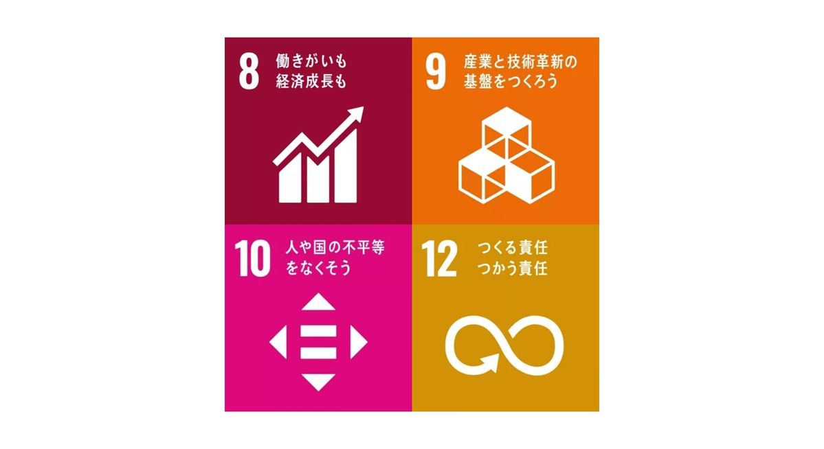 SDGs ウェディングケーキモデル 経済圏の開発目標のアイコン