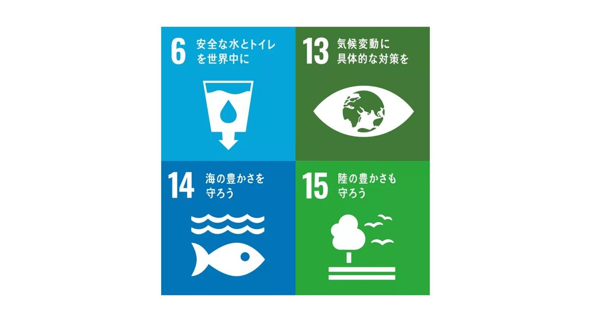 SDGs ウェディングケーキモデル 生物圏の開発目標アイコン