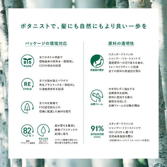 パッケージの環境対応の詳細