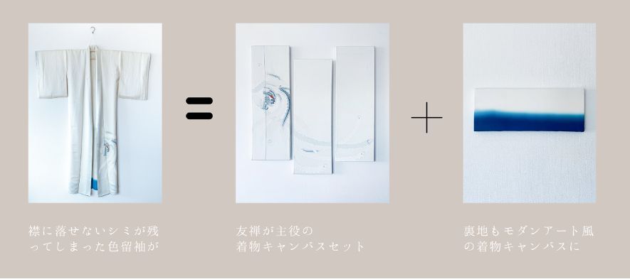 着物アップサイクルサービス