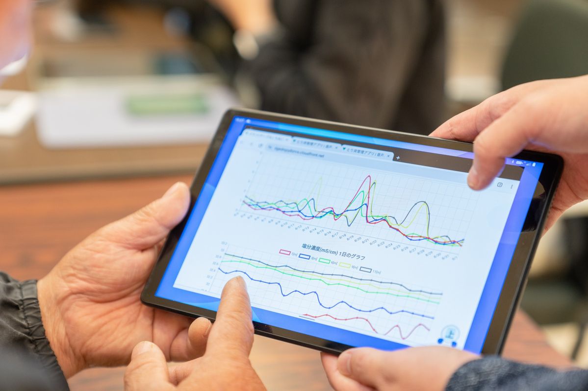 KDDIのスマート漁業