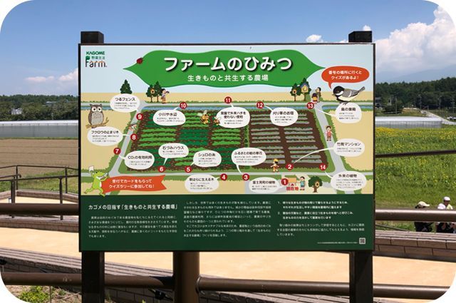 「生きものと共生する農場」の看板
