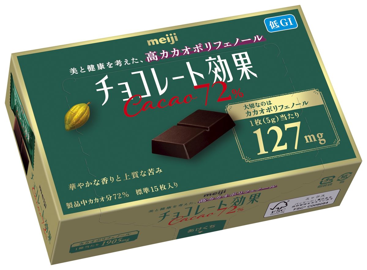 チョコレート効果
