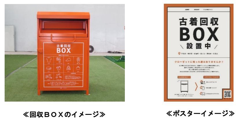 回収BOXとポスター